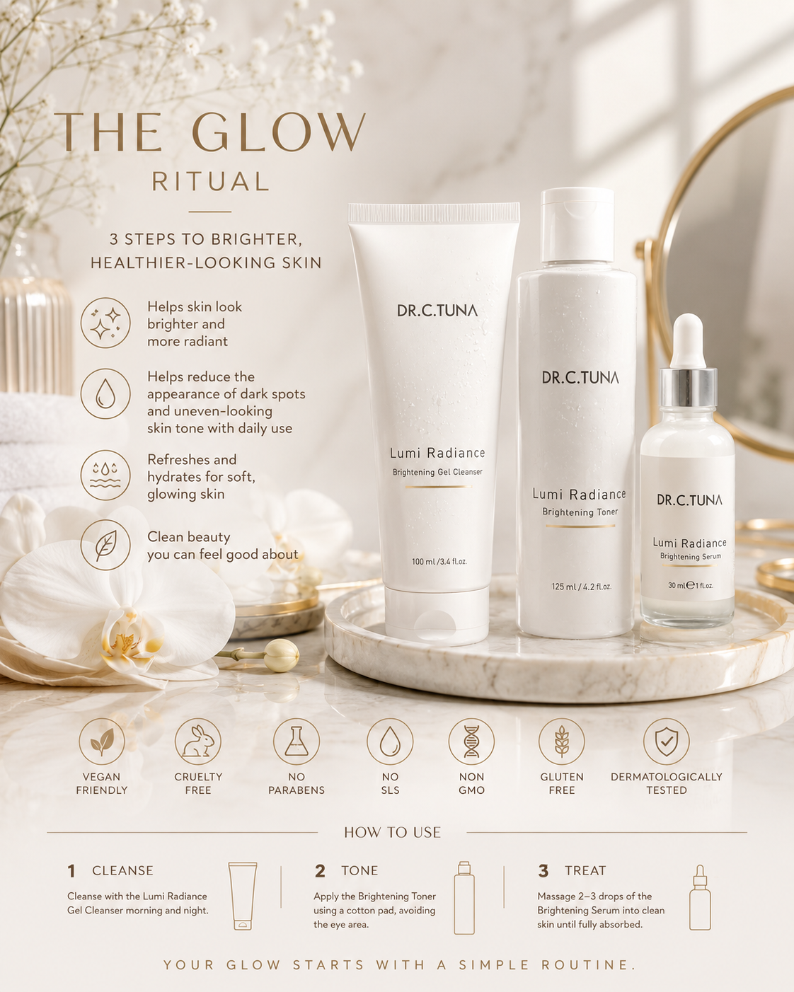 Lumi Radiance Glow Set