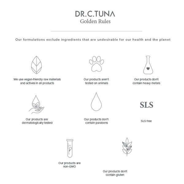 12 Golden Rules of Dr. C. Tuna