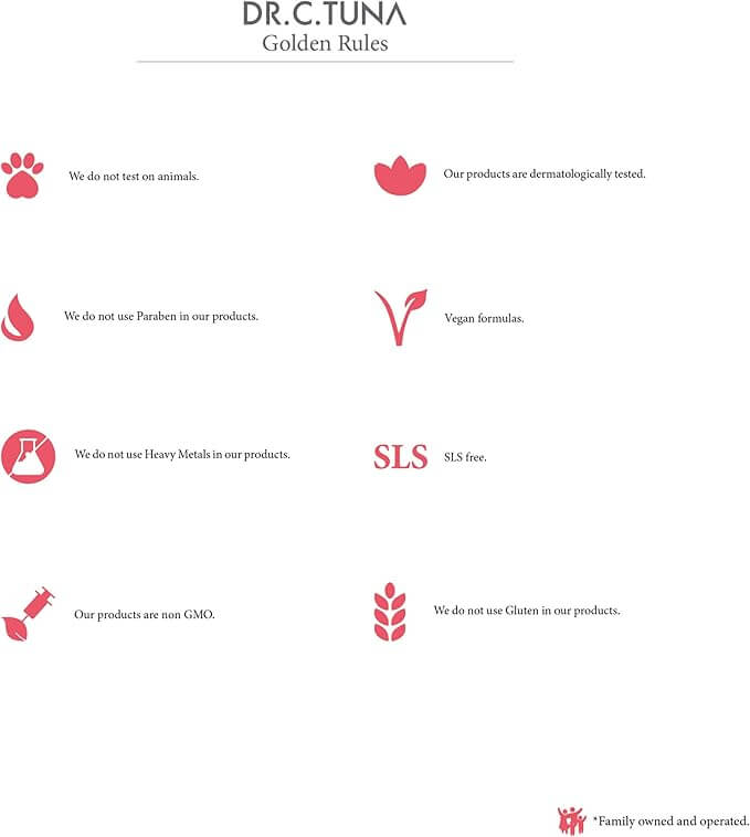 Dr C Tuna Golden Rules