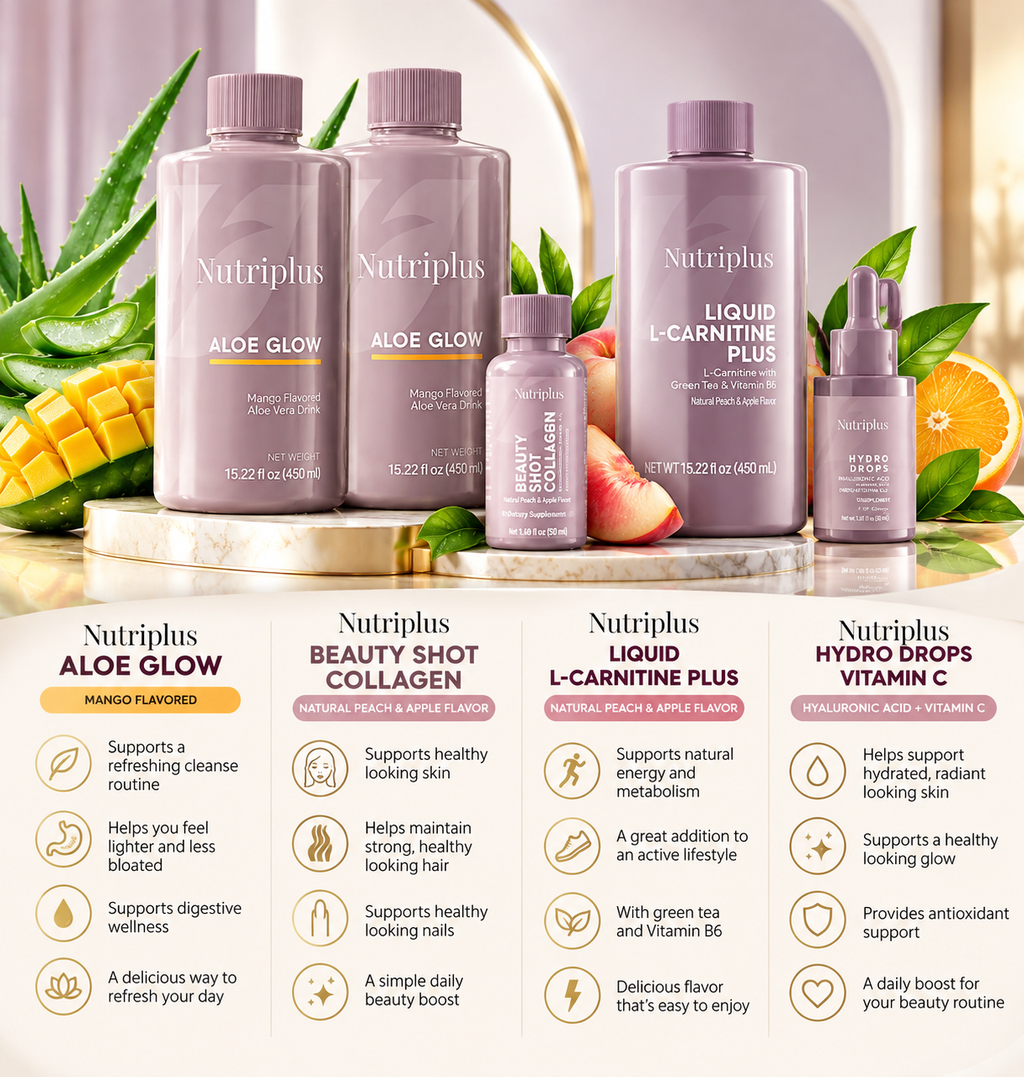 MORNING GLOW SYSTEM for Beauty + Energy