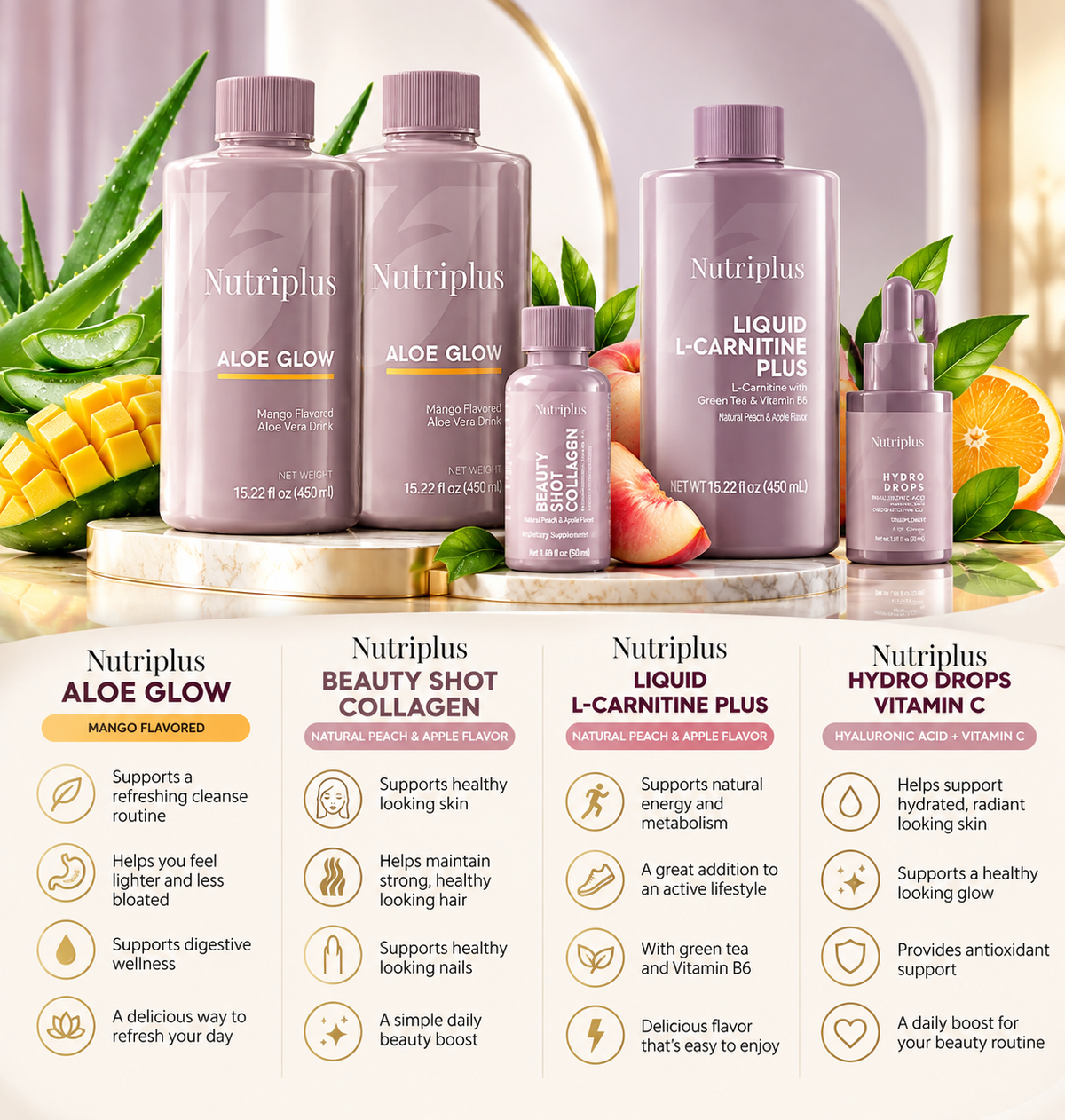 MORNING GLOW SYSTEM for Beauty + Energy