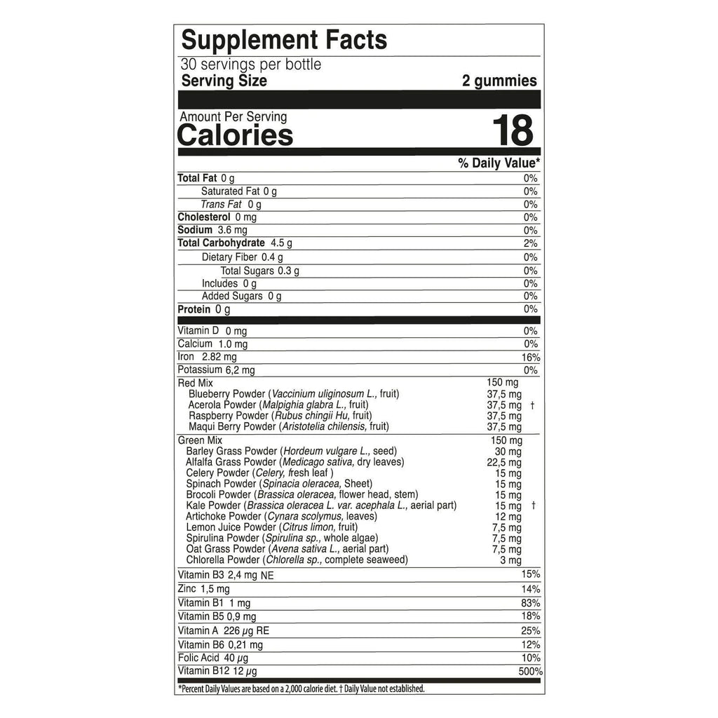 Supplement facts label for gummies with nutritional information on a white background