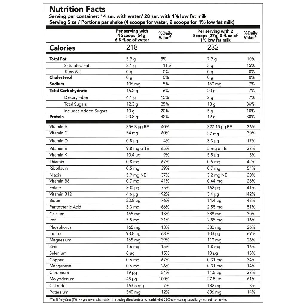 Nutrition facts label for a protein shake with detailed calorie and nutrient breakdown.